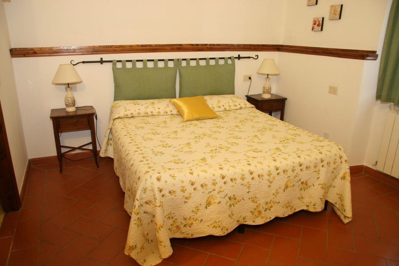 Bed and Breakfast Il Casolare Penna Екстер'єр фото