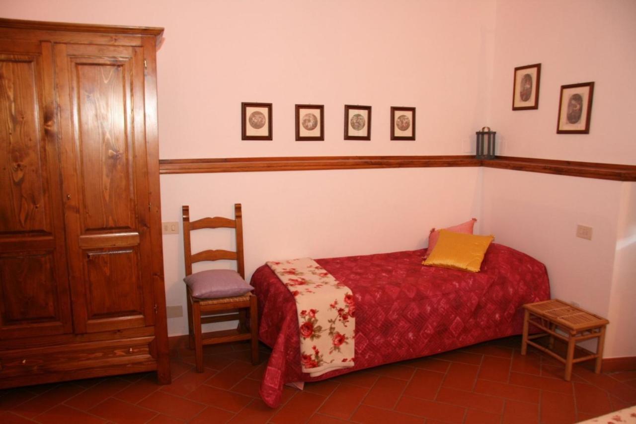 Bed and Breakfast Il Casolare Penna Екстер'єр фото